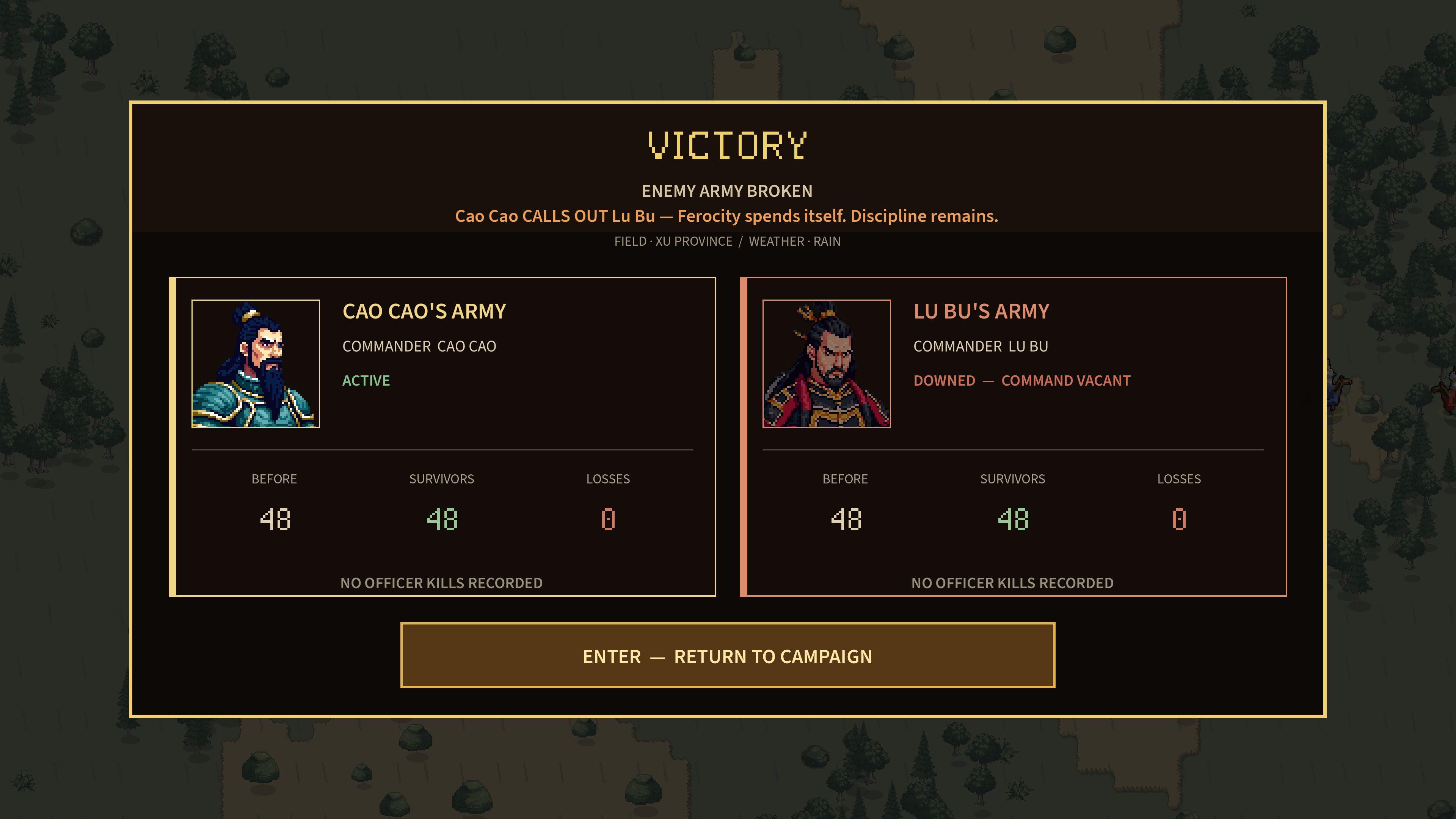 Post-battle rivalry verdict after the field engagement