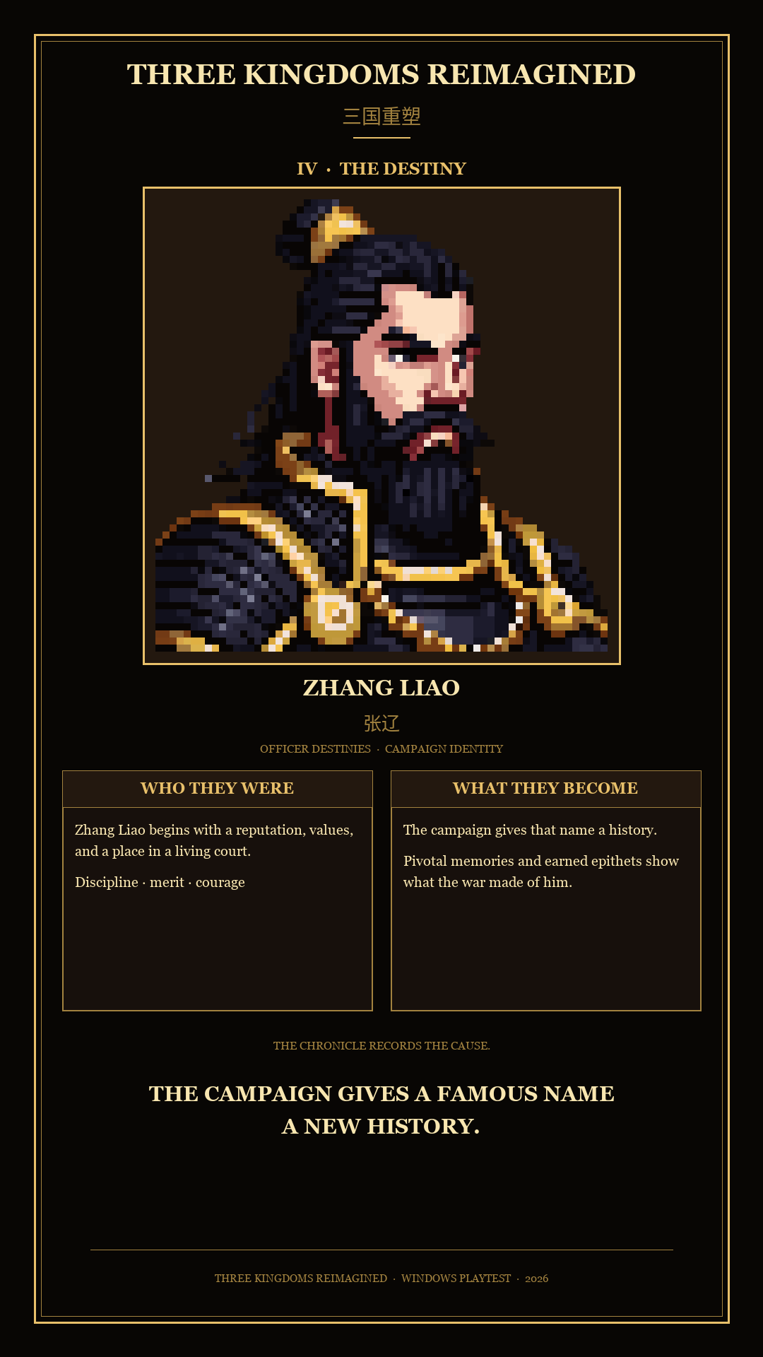 Poster IV The Destiny showing an officer dossier